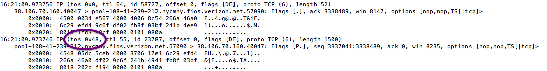 Example of ToS field in the IP header of packets received from a Verizon FIOS customers on February 28, 2014 from the data we extracted